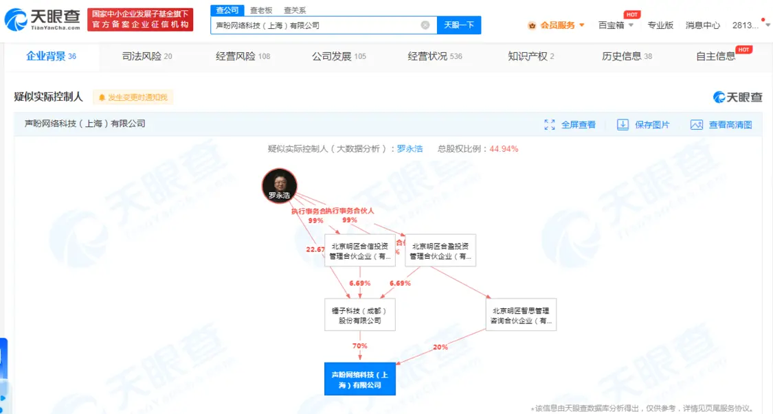 老虎機:羅永浩任董事長 鎚子科技持股聲盼網絡公司擬注銷