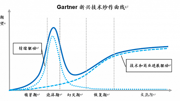 網上投注:AR市場爲何頻頻“呼喚”蘋果?