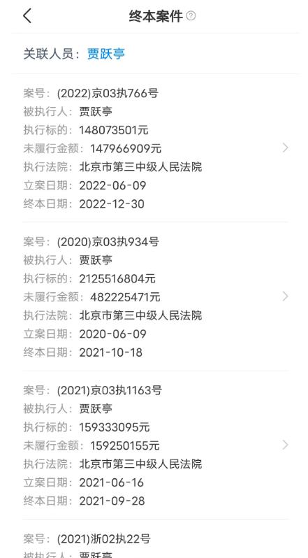 贾跃亭再登“老赖榜”!被多家创投申请限制消费,未履行总金额超87亿